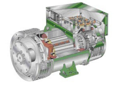 木棠镇发电机内部结构图